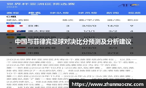 中国与菲律宾足球对决比分预测及分析建议